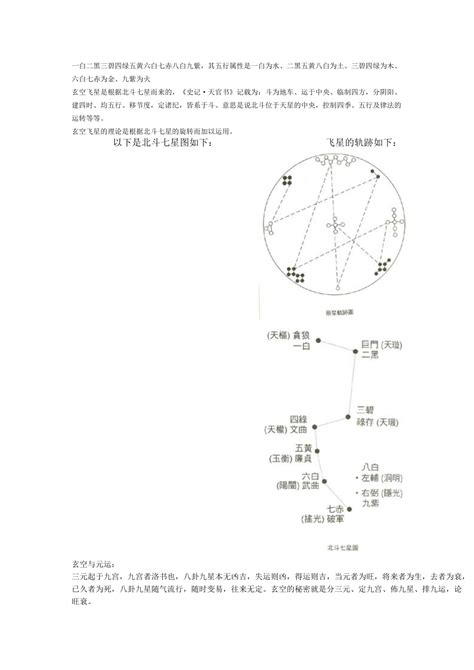 一白二黑 三碧 四绿|风水九星有这几种，你都了解吗